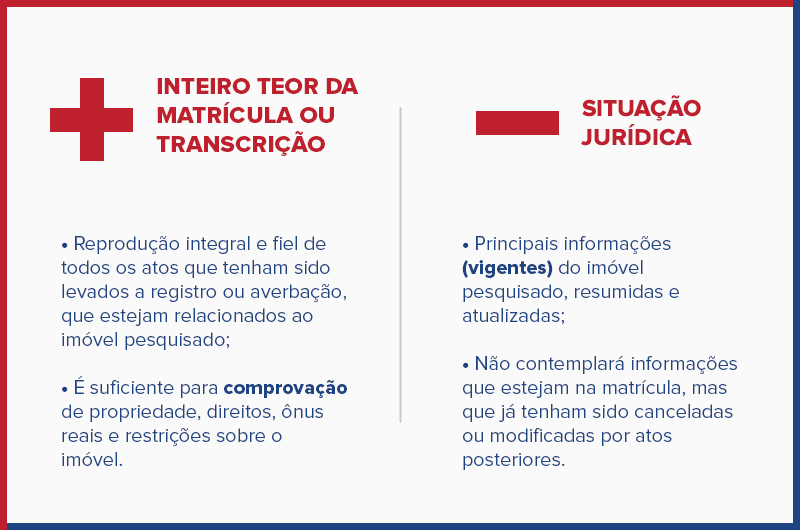 certidão de situação jurídica de imóvel 2