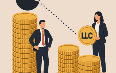 Distribuição desproporcional de lucros em Sociedades Limitadas: Aspectos jurídicos e fiscais